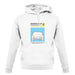 Car Owners Manual 987 unisex hoodie