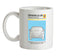 Car Owners Manual 987 Ceramic Mug