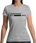 Censorship Is A Joke Womens T-Shirt