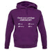 Privilege Checklist unisex hoodie