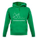 Cannabis Formula unisex hoodie