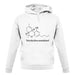 Cannabis Formula unisex hoodie