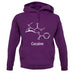 Cocaine Formula unisex hoodie