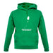 Saint Vincent And The Grenadines Silhouette unisex hoodie