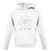 Cricket Ground Diagram unisex hoodie