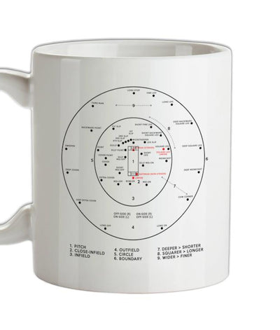 Cricket Ground Diagram Ceramic Mug