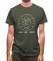 Cricket Ground Diagram Mens T-Shirt