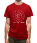 Cricket Ground Diagram Mens T-Shirt