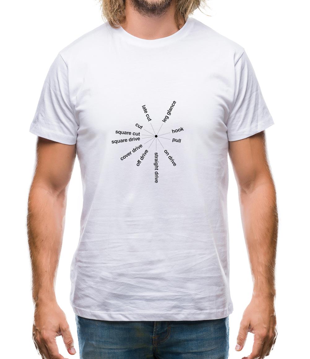 Cricket Batting Angles Mens T-Shirt