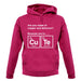 Cute Element unisex hoodie