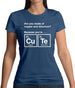 Cute Element Womens T-Shirt