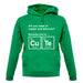 Cute Element unisex hoodie