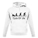 Cycle Of Life unisex hoodie