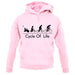 Cycle Of Life unisex hoodie