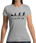 Cycle Of Life Womens T-Shirt