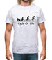 Cycle Of Life Mens T-Shirt