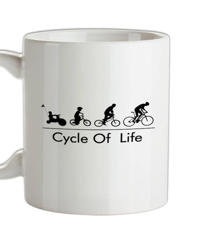 Cycle of Life Ceramic Mug