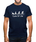 Cycle Of Life Mens T-Shirt