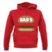 Dad's Famous Burgers unisex hoodie