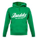 Daddy Est. 2015 unisex hoodie