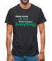 Daddy Knows A Lot Mummy Knows Everything Mens T-Shirt