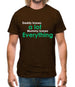 Daddy Knows A Lot Mummy Knows Everything Mens T-Shirt