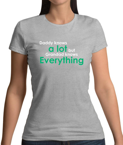 Daddy Knows A Lot Grandad Knows Everything Womens T-Shirt