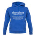 Definition Chocolate unisex hoodie