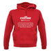 Definition Coffee unisex hoodie