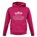 Definition Coffee unisex hoodie