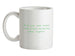 Did You See That Ludicrous Display Ceramic Mug