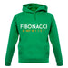 Fibonacci - As Easy As 1, 1, 2, 3 Unisex Hoodie