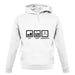 Eat Sleep Gymnastics unisex hoodie