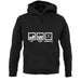 Eat Sleep Gymnastics unisex hoodie