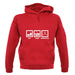 Eat Sleep Gymnastics unisex hoodie