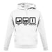 Eat Sleep Handstand unisex hoodie