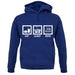 Eat Sleep Iron unisex hoodie