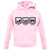 Dressdown Eat Sleep Gamer Unisex Hoodie