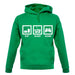 Dressdown Eat Sleep Gamer Unisex Hoodie