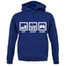 Dressdown Eat Sleep Gamer Unisex Hoodie