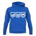 Dressdown Eat Sleep Gamer Unisex Hoodie