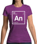 Andy - Periodic Element Womens T-Shirt