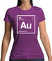 Audrey - Periodic Element Womens T-Shirt