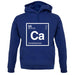 Candice - Periodic Element unisex hoodie