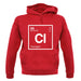 Clara - Periodic Element unisex hoodie