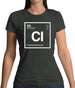 Clarence - Periodic Element Womens T-Shirt