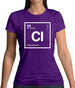 Clare - Periodic Element Womens T-Shirt