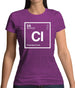 Clarke - Periodic Element Womens T-Shirt