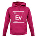 Eva - Periodic Element unisex hoodie