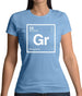 Gray - Periodic Element Womens T-Shirt